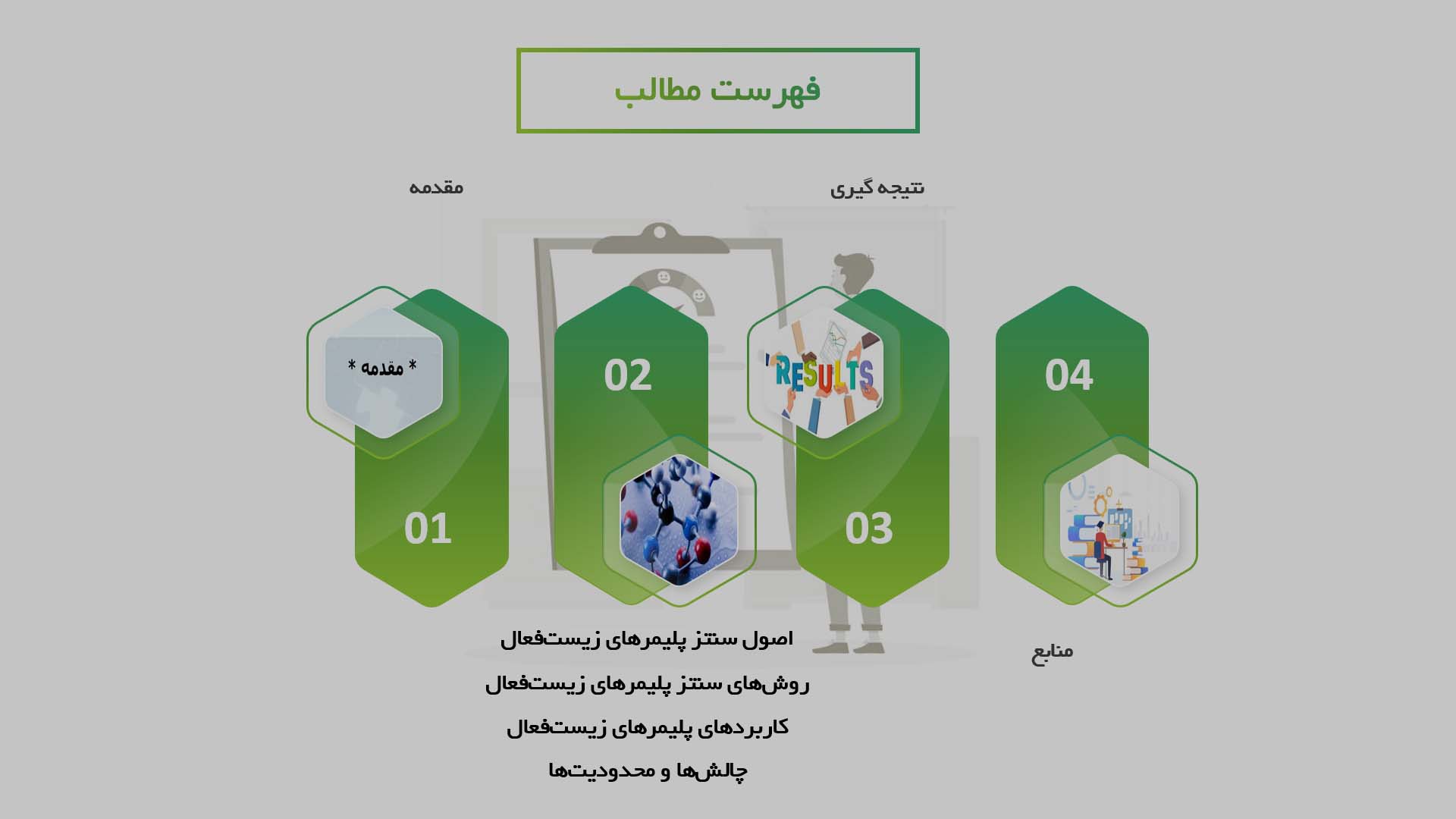 پاورپوینت در مورد توسعه روش‌های سنتز پلیمرهای زیست‌فعال